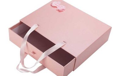 Box Fashion untuk Citra Brand Premium