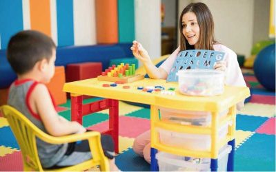 Panduan Memilih Alat Okupasi Terapi